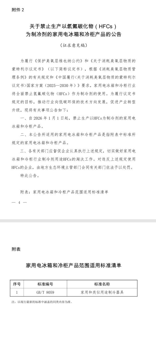 正规在线配资公司 生态环境部征求意见：自2026年1月1日起 禁止生产以HFCs为制冷剂的家用电冰箱和冷柜产品